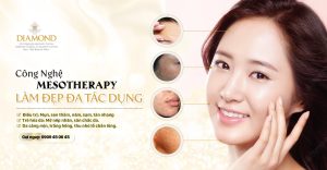Công nghệ Meso Therapy