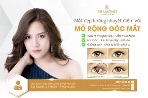 Mở rộng góc mắt