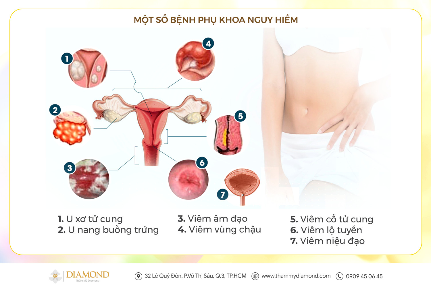 Một số bệnh phụ khoa nguy hiểm 