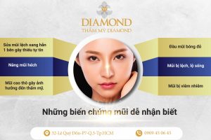 Những biến chứng mũi dễ nhận biết