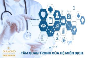 Tầm quan trọng của hệ miễn dịch