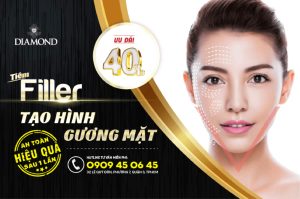 Tiêm filler tạo hình gương mặt