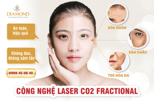 Phương pháp laser CO2 Fractional