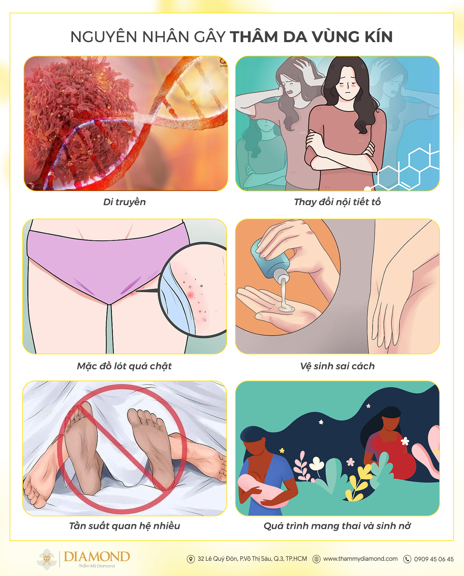 Nguyên nhân gây thâm da vùng kín