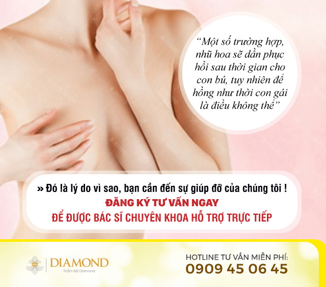 Đăng ký tư vấn ngay