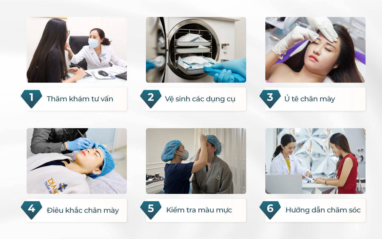 Quy trình điêu khắc chân mày