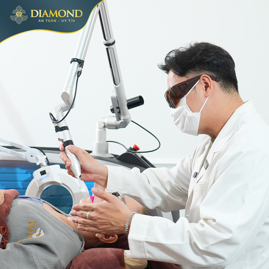 Công nghệ Laser